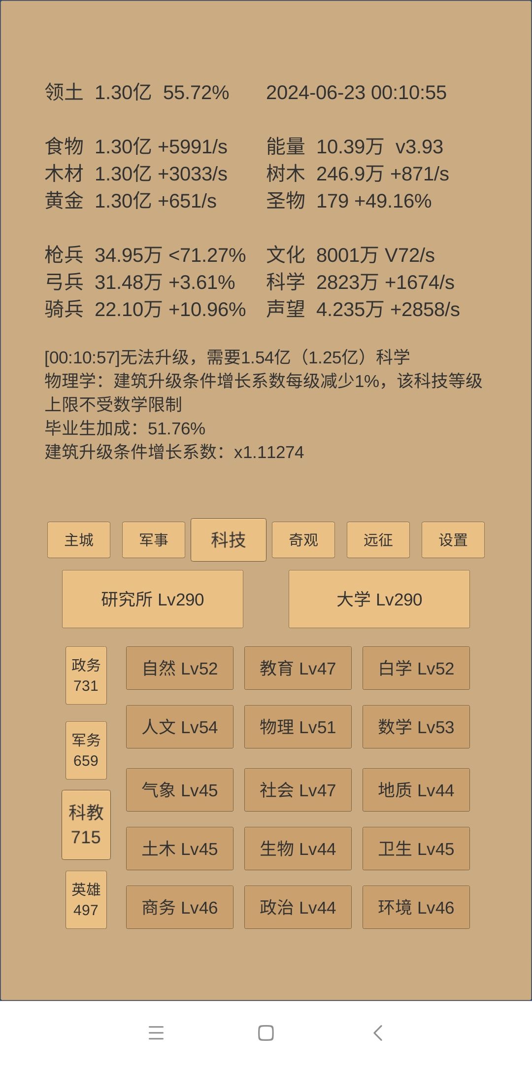 大家的毕业生加成多少?快360w毕业生了51.76加成 1