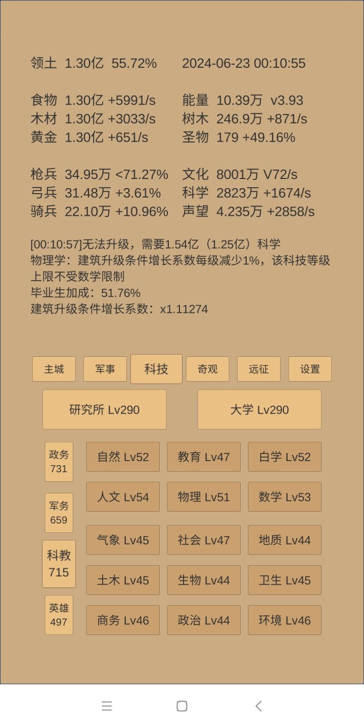 大家的毕业生加成多少？快360w毕业生了51.76加成截图