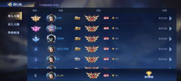 浅谈游戏初体验