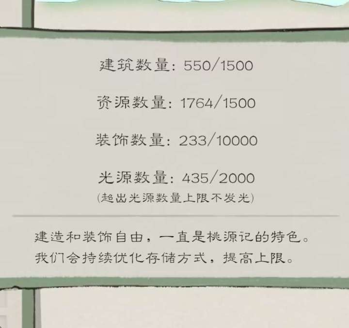 我怎么超出这么多的呀截图