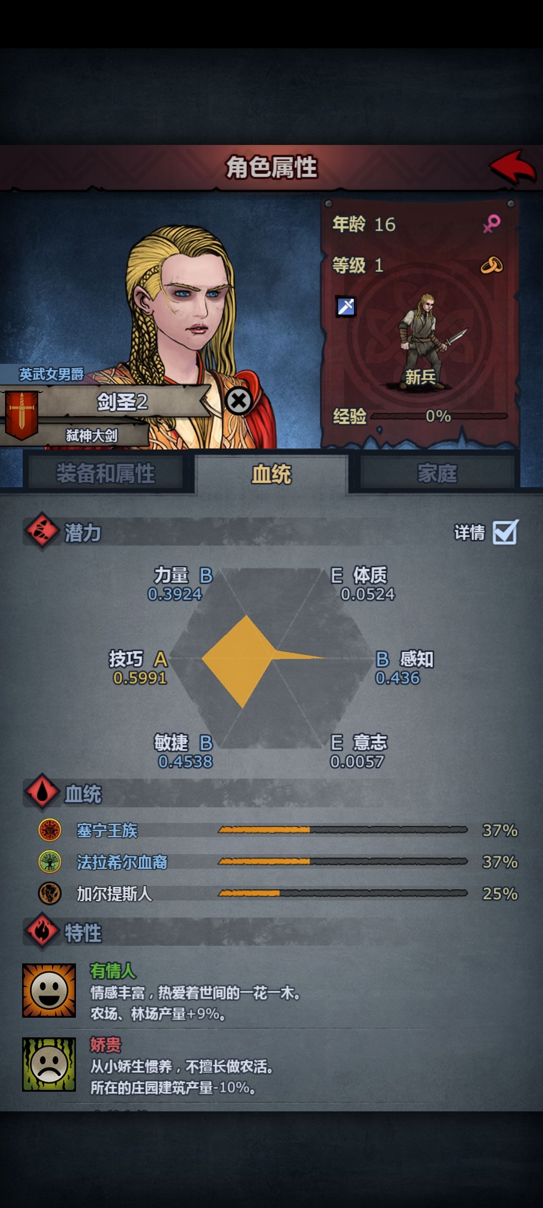 这些属性分配的人要怎么选择职业呢? 4
