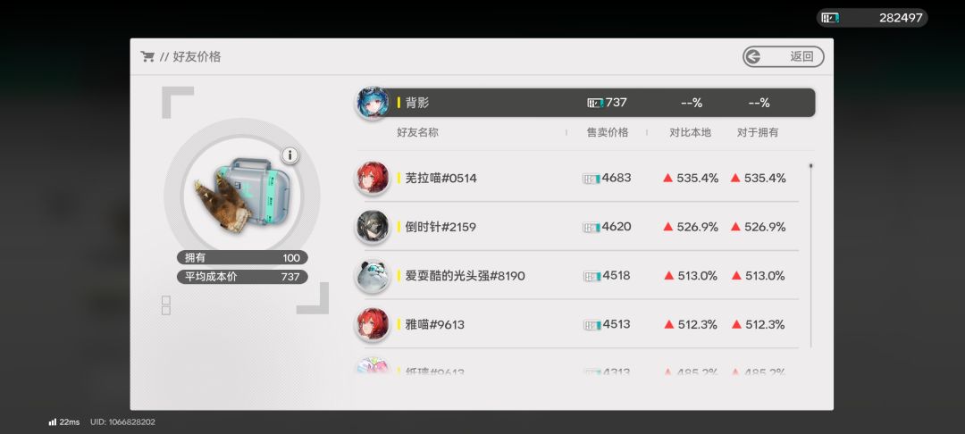 大佬们,这个卖吗?还是等5000 1