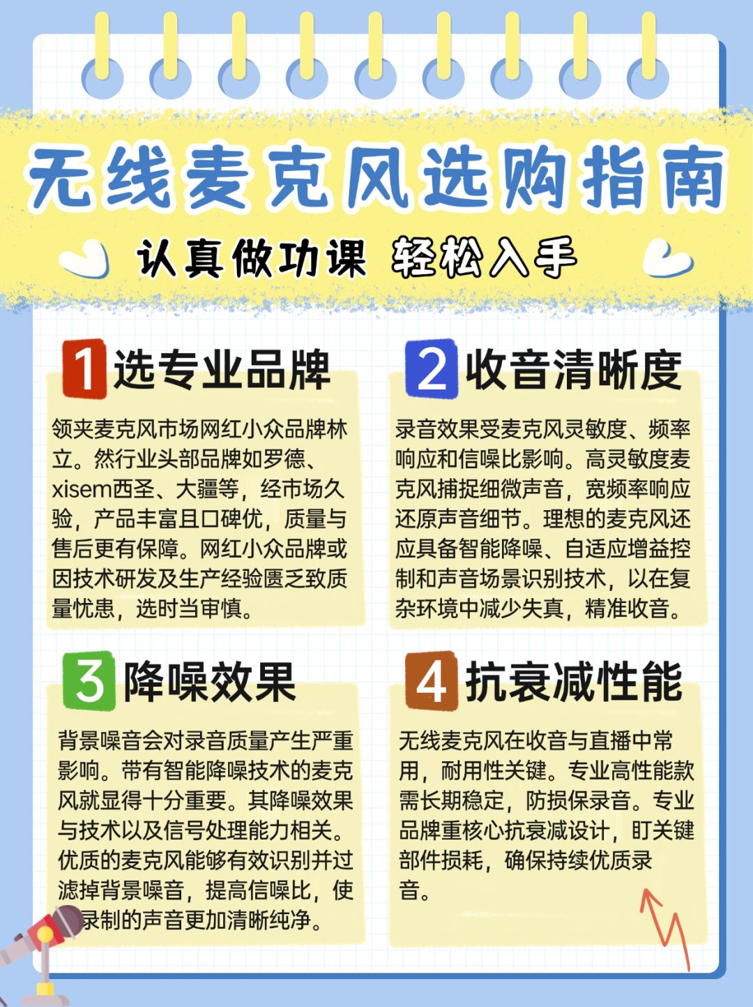 直接被硬控!热门无线麦克风不打低端局! 2