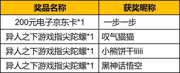 需要互关才能发信息,官方发奖人员呢 1