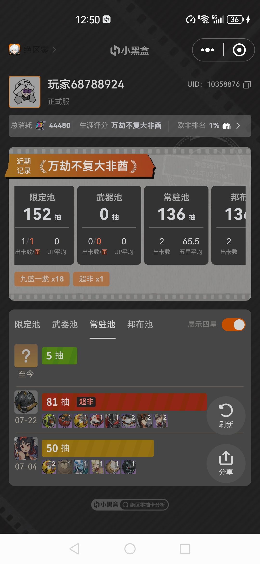 呜呜呜还没有鲨鱼妹 2