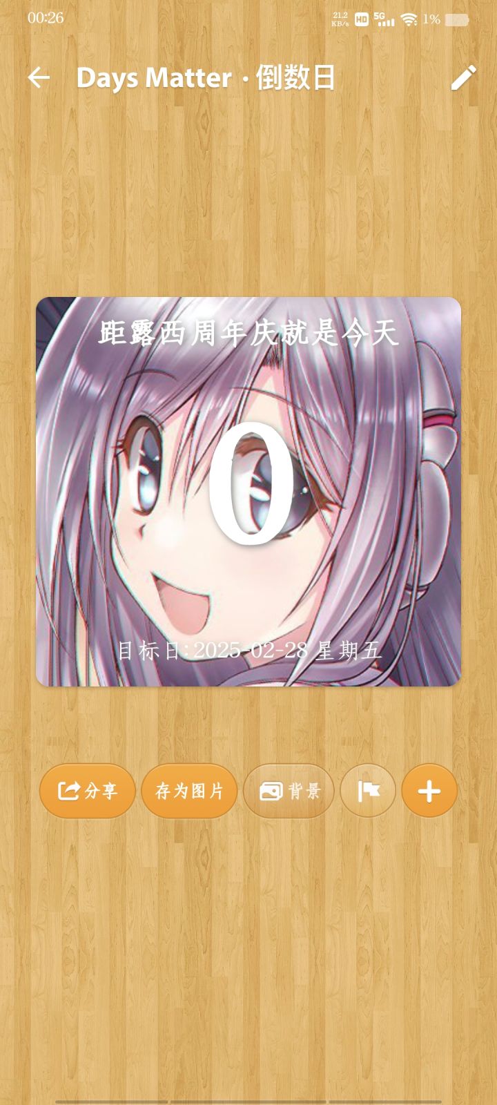 露西她所期望的一切9周年啦!截图