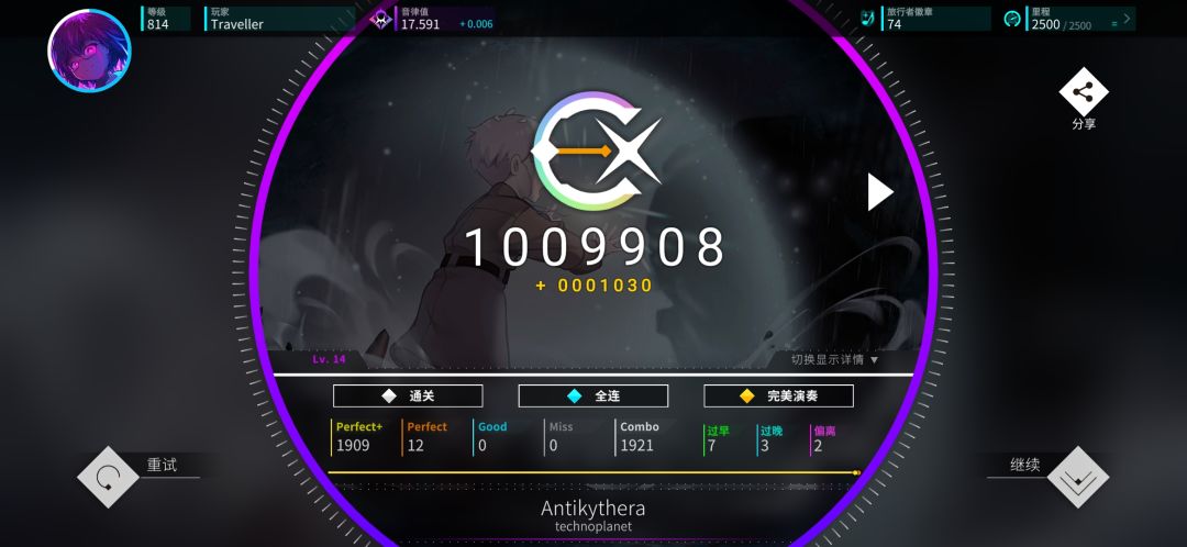 授权年级AP 1