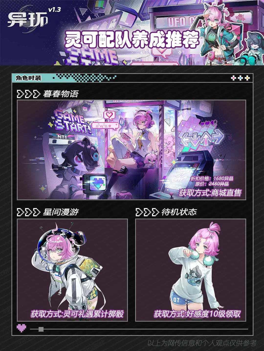灵可配队养成推荐 2