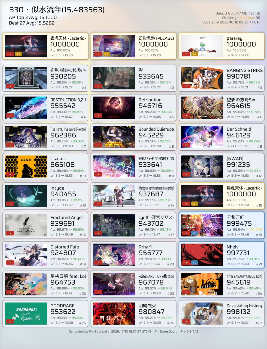 拿下15第二收!!! 3