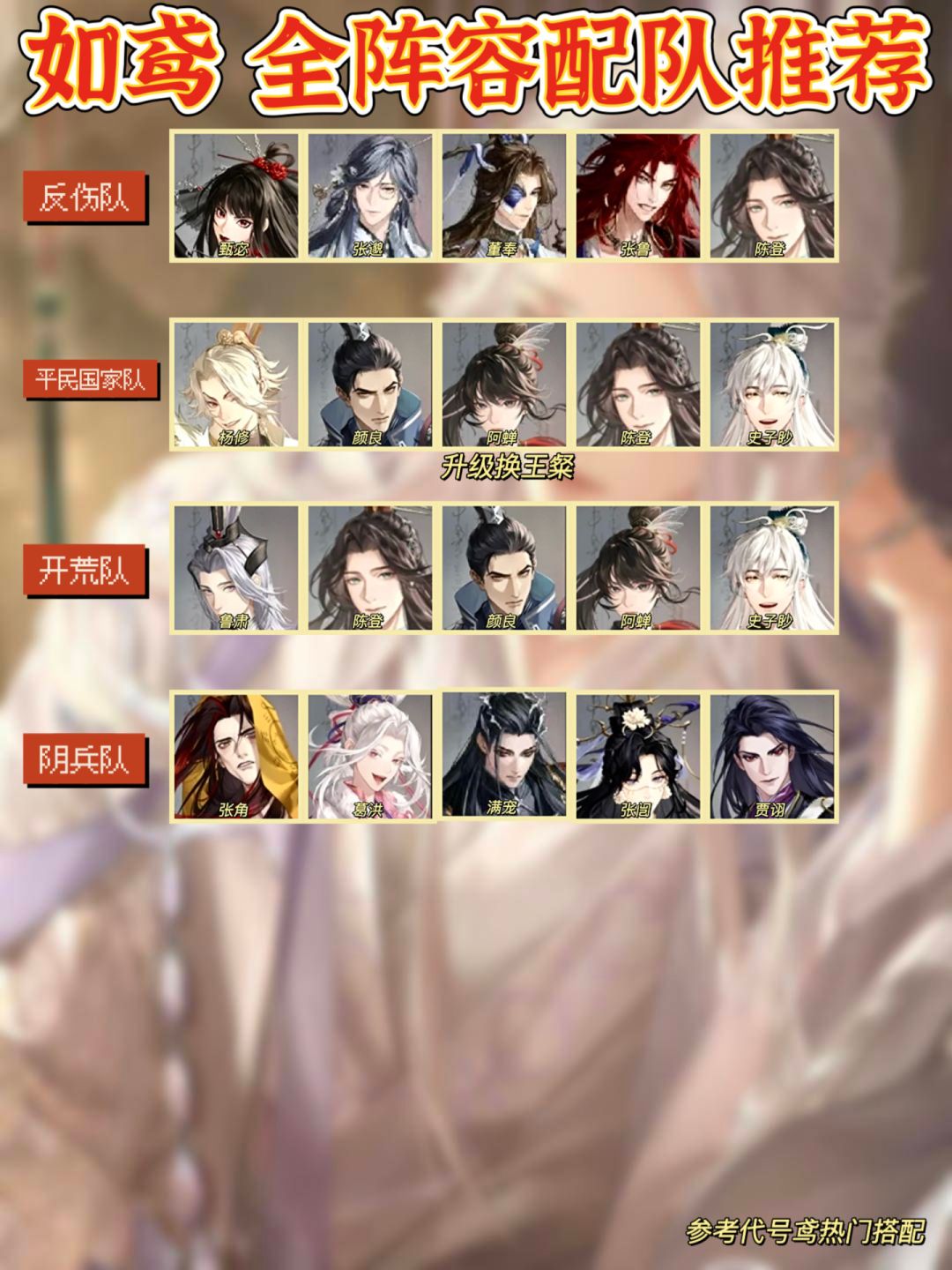 「如鸢」热门阵容配队推荐 新手抄作业 3