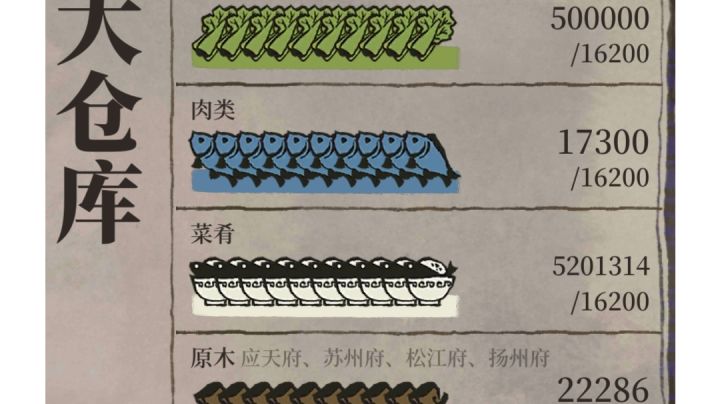 爱囤点物资截图