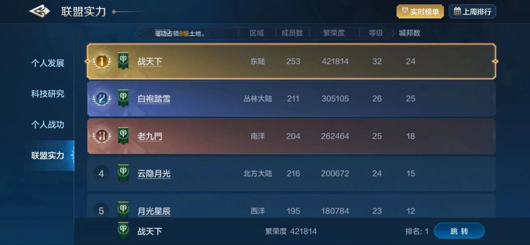 战天下鏖战四盟(12服) 1