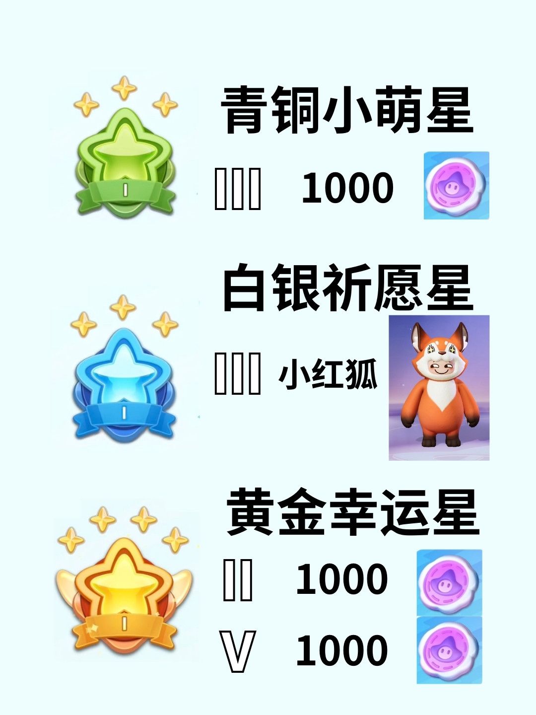【元梦段位大全】截图