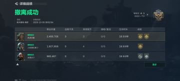 最权威：浮力盾