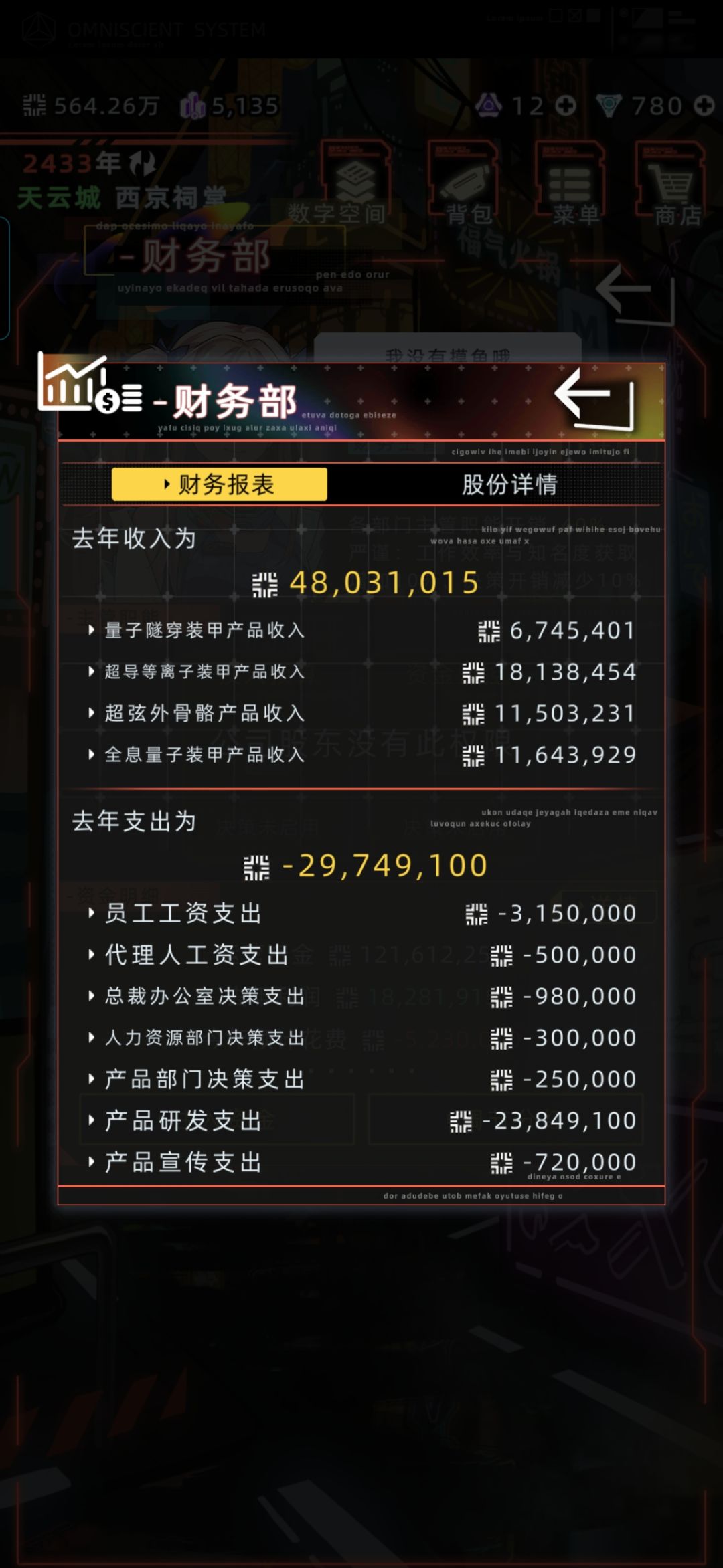 总裁办公室决策支出是啥 1
