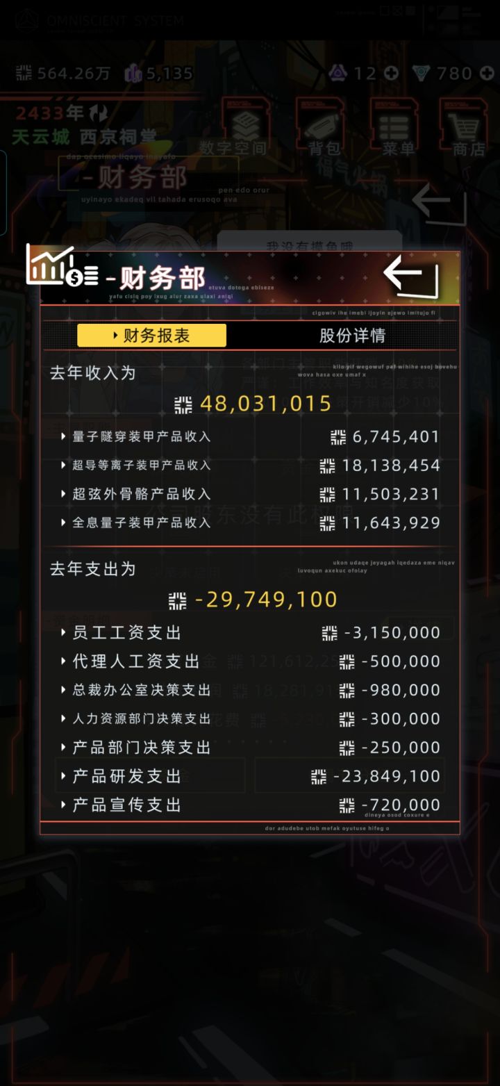 总裁办公室决策支出是啥截图
