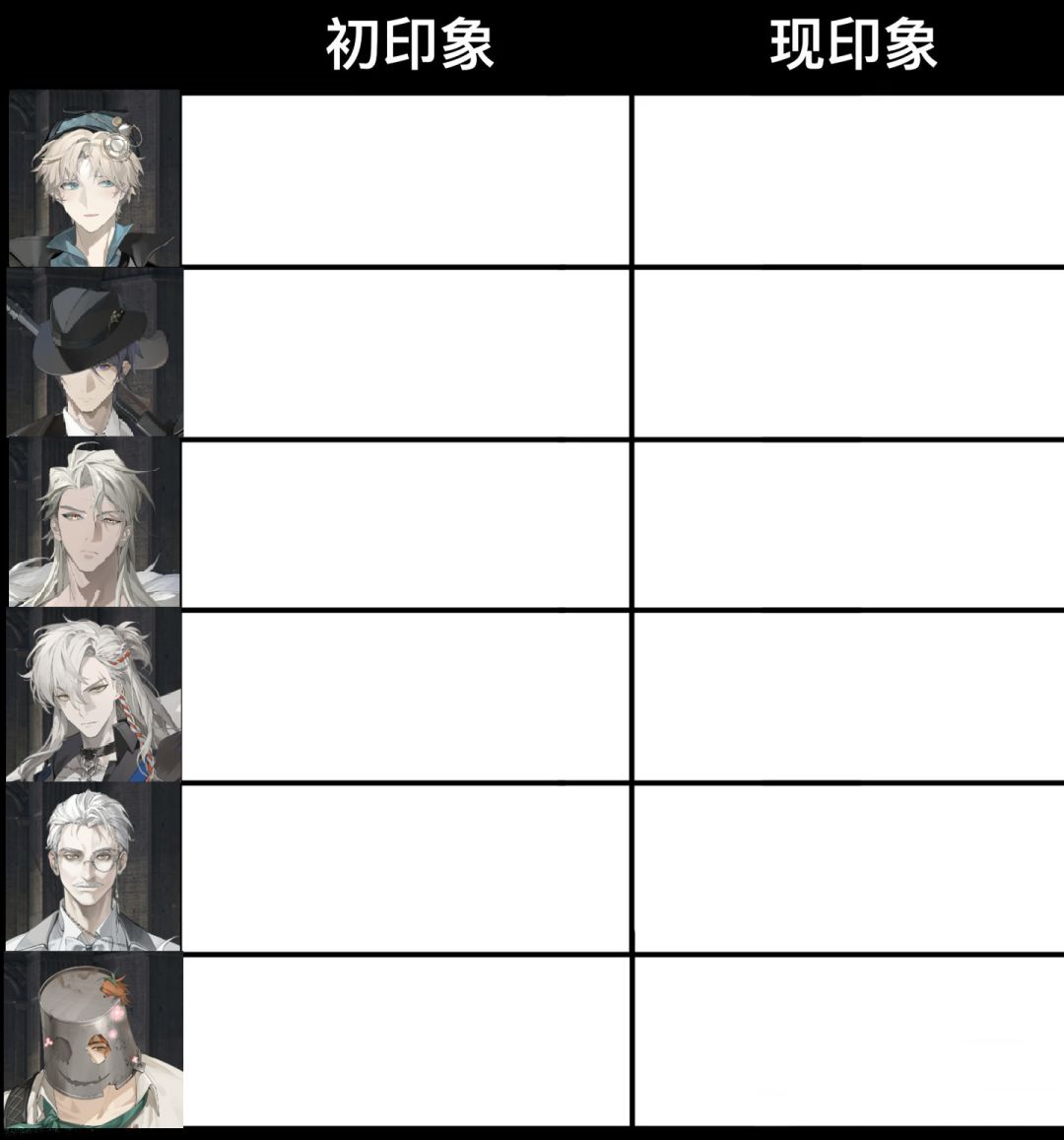 发发印象表 5