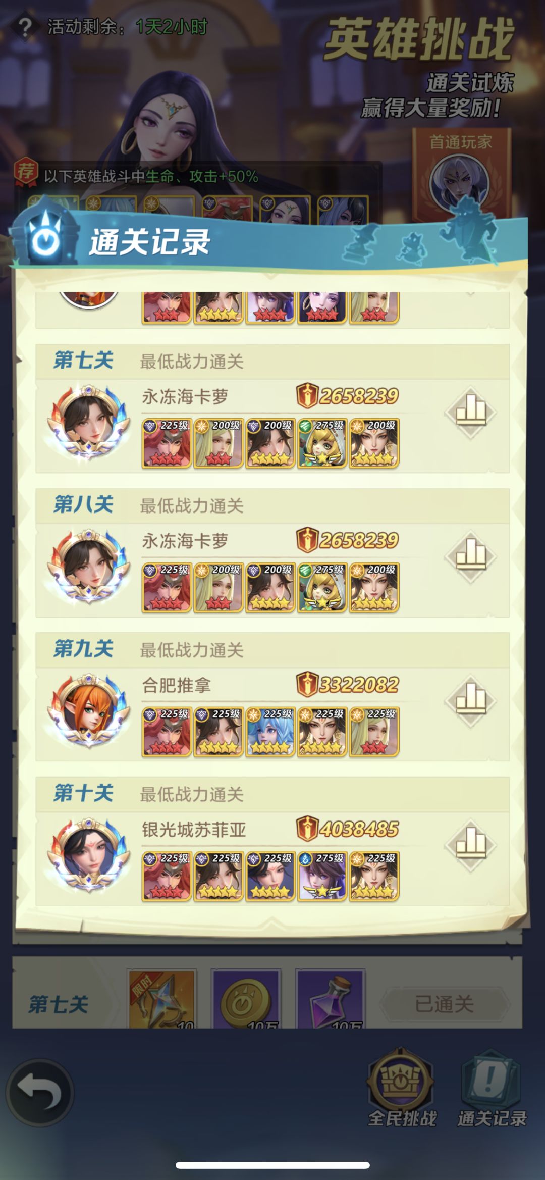 403万过10层经验。
队形：黑骑、木兰前排，玉环中间，薇娅、女帝后排。木兰和女帝对位右侧，打条名伶和牧师，并输出。
装备：
1、黑骑带木兰神兵，护符佩厚土尾速吃名伶前期一套，后期黑骑挂了。
2、玉环带了尼罗防被秒。
3、木兰带了永恒之王，主要控条，防名伶输出和牧师复活。
4、薇娅我10星点了潜能10，上禁疗。
5、女帝有输出的装备给她。截图