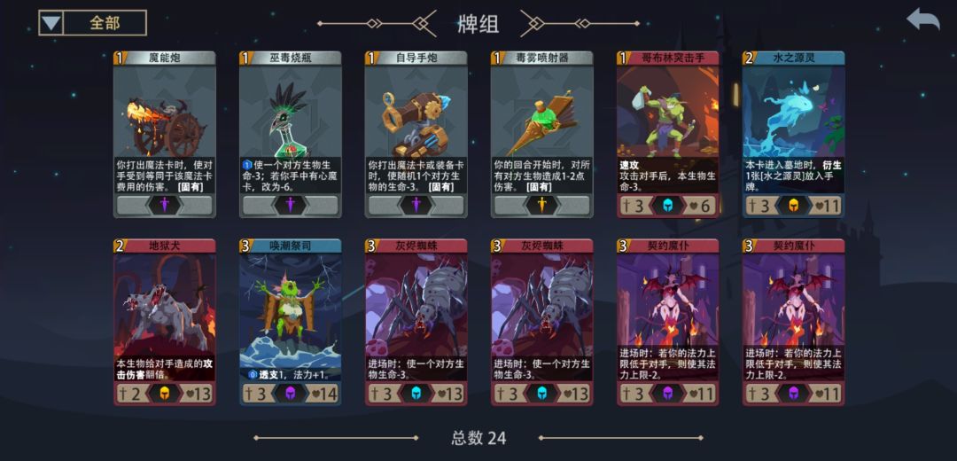 变装派对真好玩 2