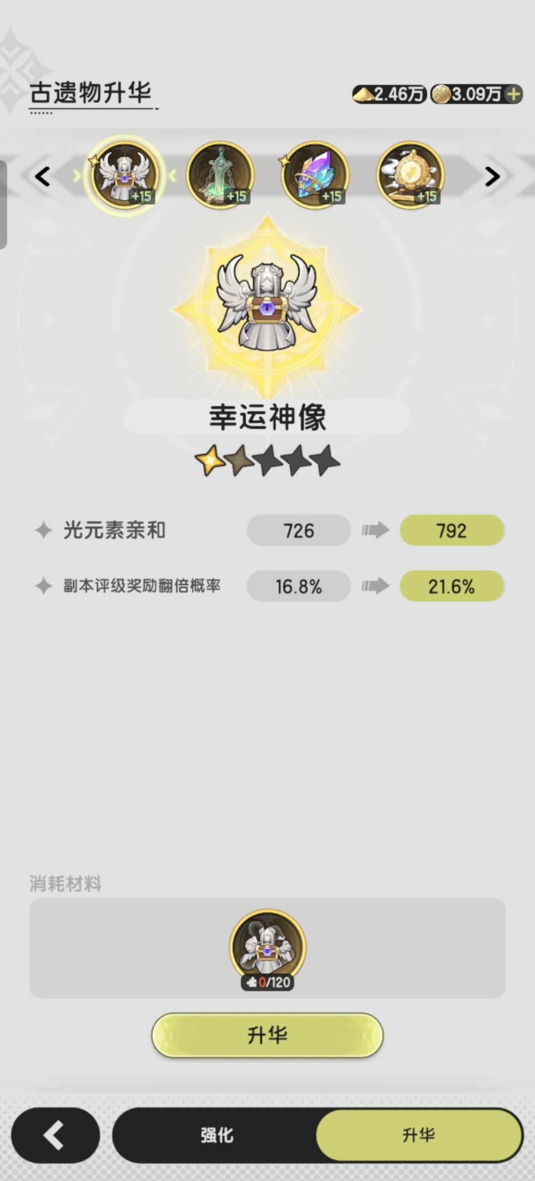 女神像换一次是60碎片还是120碎片啊 1