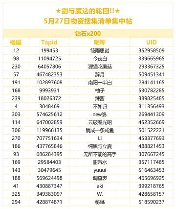 （已开奖）★剑与魔法的轮回!!★5月27日搜集清单集中帖