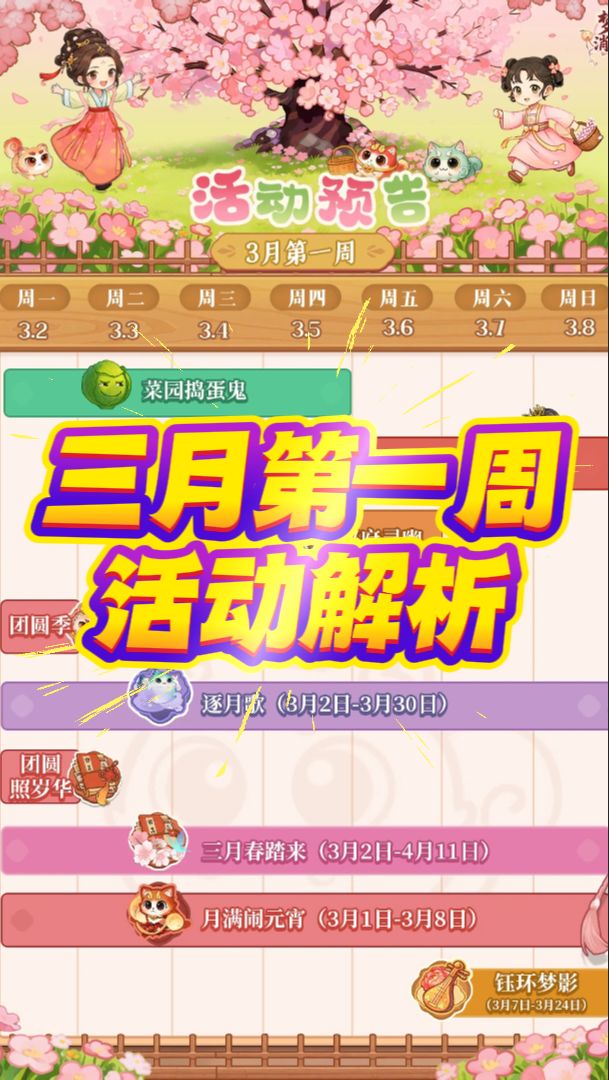 三月第一周活动解析截图