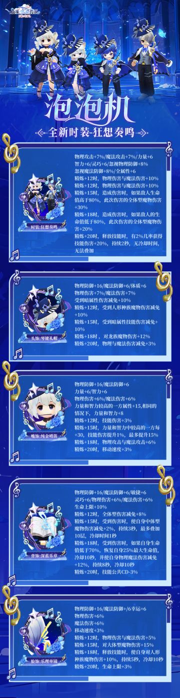 泡泡机限定上新，全新时装「狂想奏鸣」华丽登场！