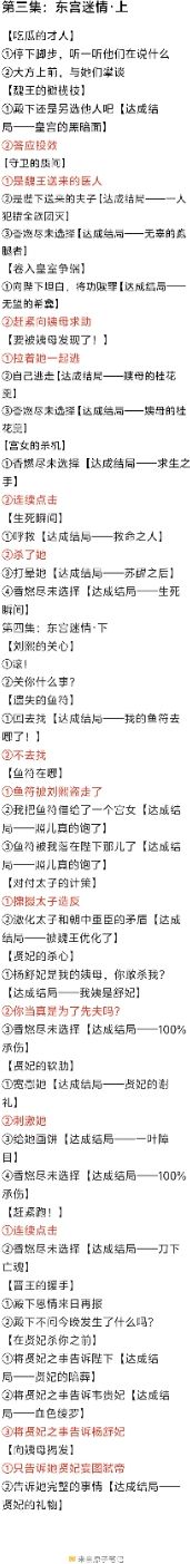 盛世天下(媚娘篇)全攻略 2