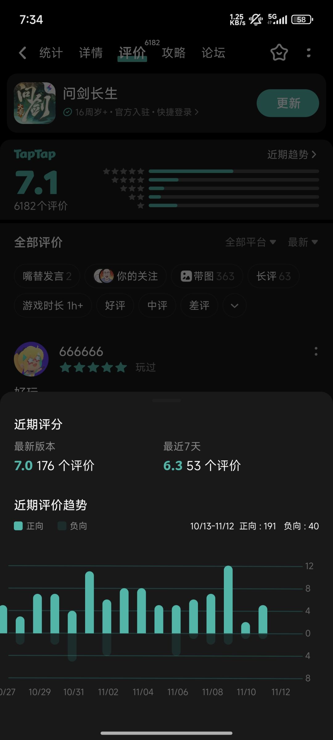 依旧好评如潮 1