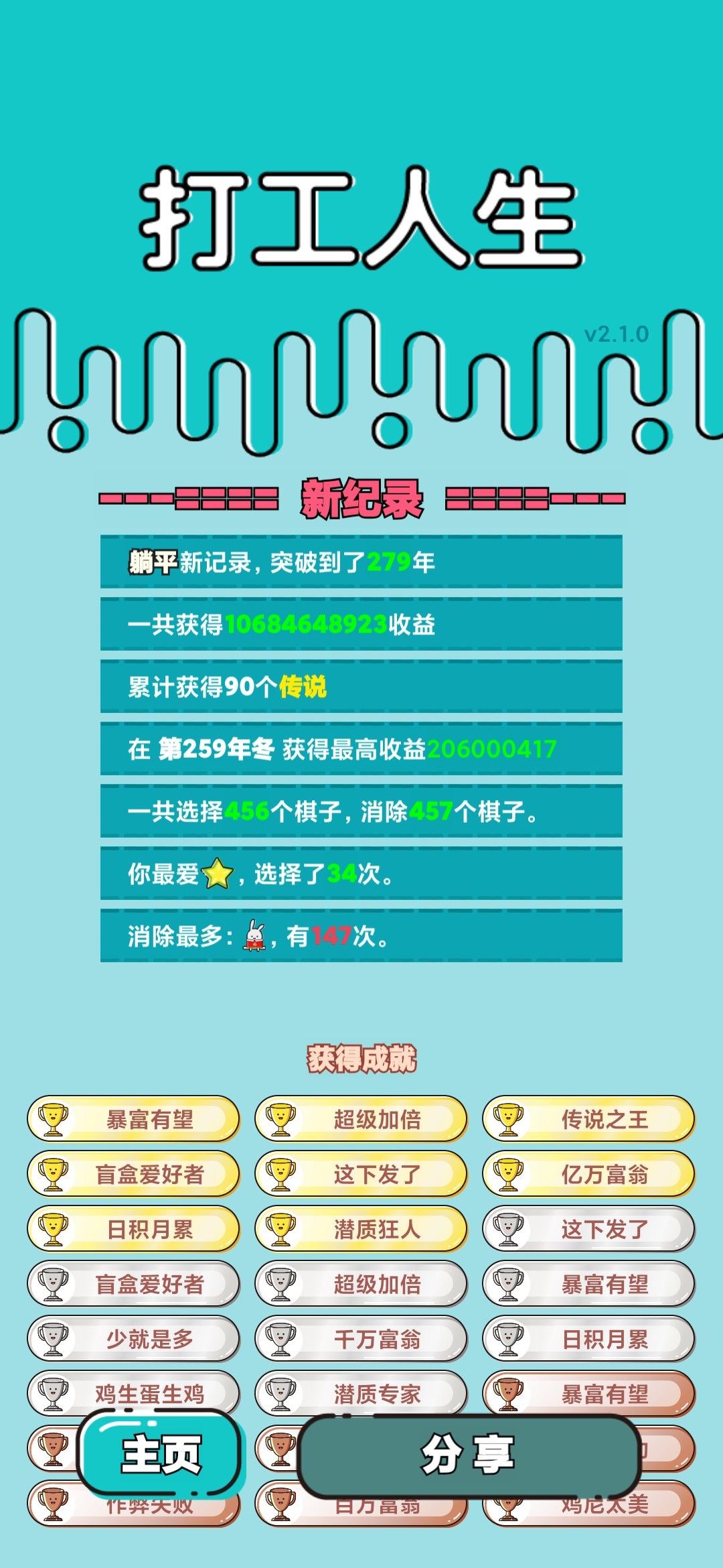 我的打工回顾 2