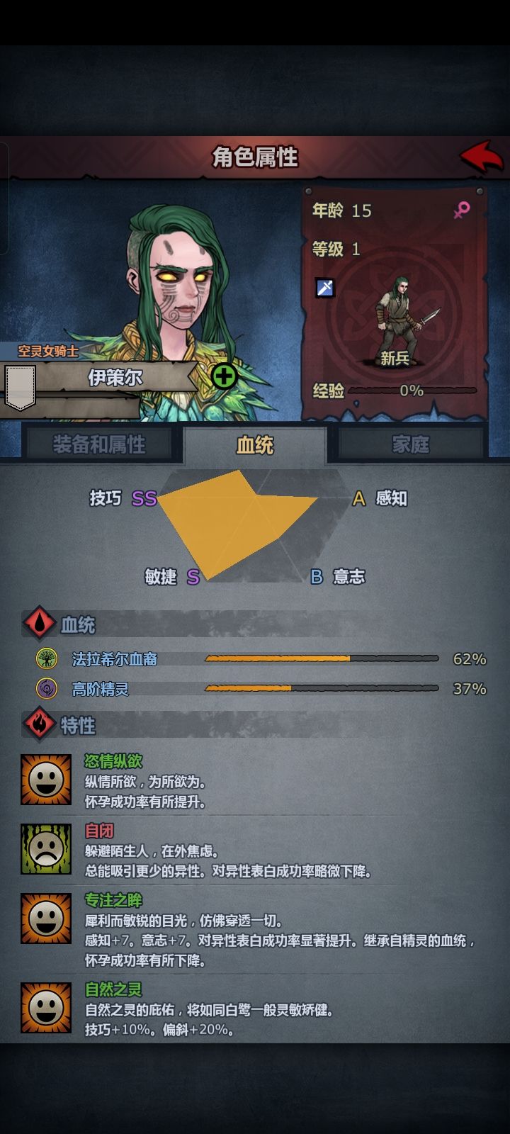 猴子 1