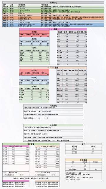 [星落三测] [一图流]古希腊掌管徽章的神