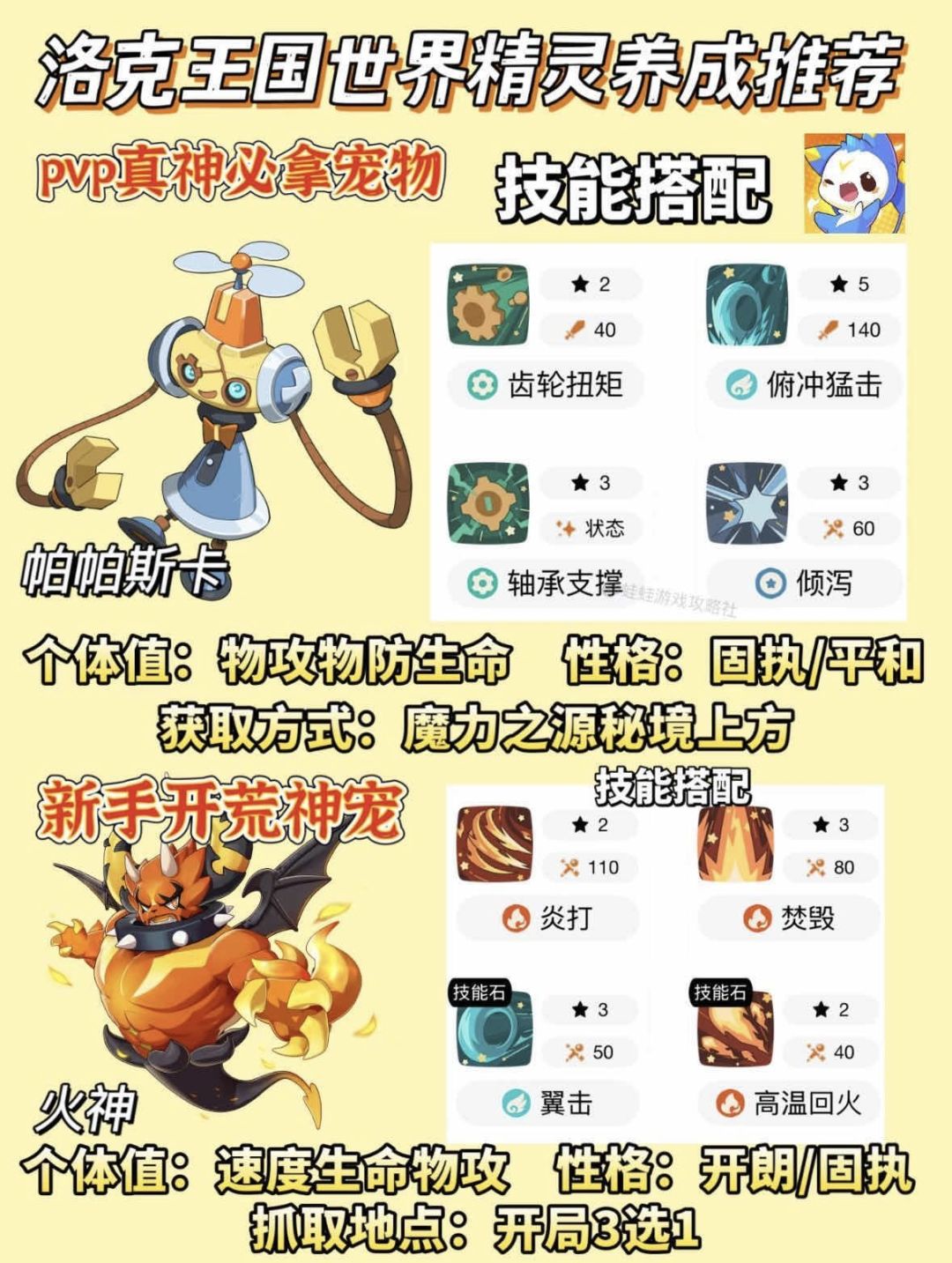 【洛克王国世界攻略征集】新手入坑攻略 2