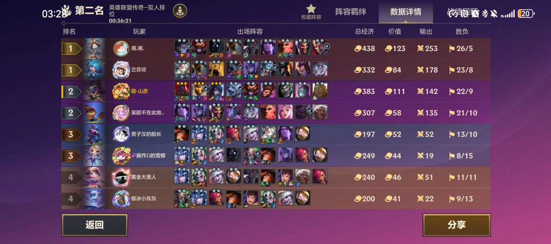 新人入坑 2