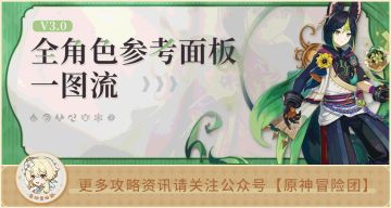 【V3.0攻略】#其他攻略#【原神冒险团】草元素对于游戏体系有多大变革？原神全角色参考面板告诉你