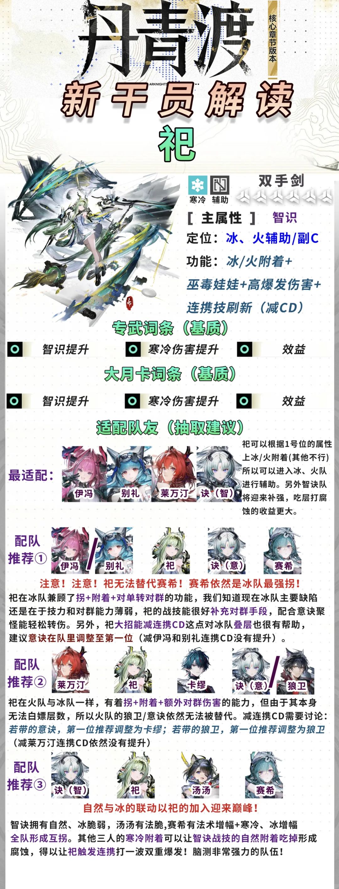 明日方舟终末1.6版本祀角色养成配队攻略 2