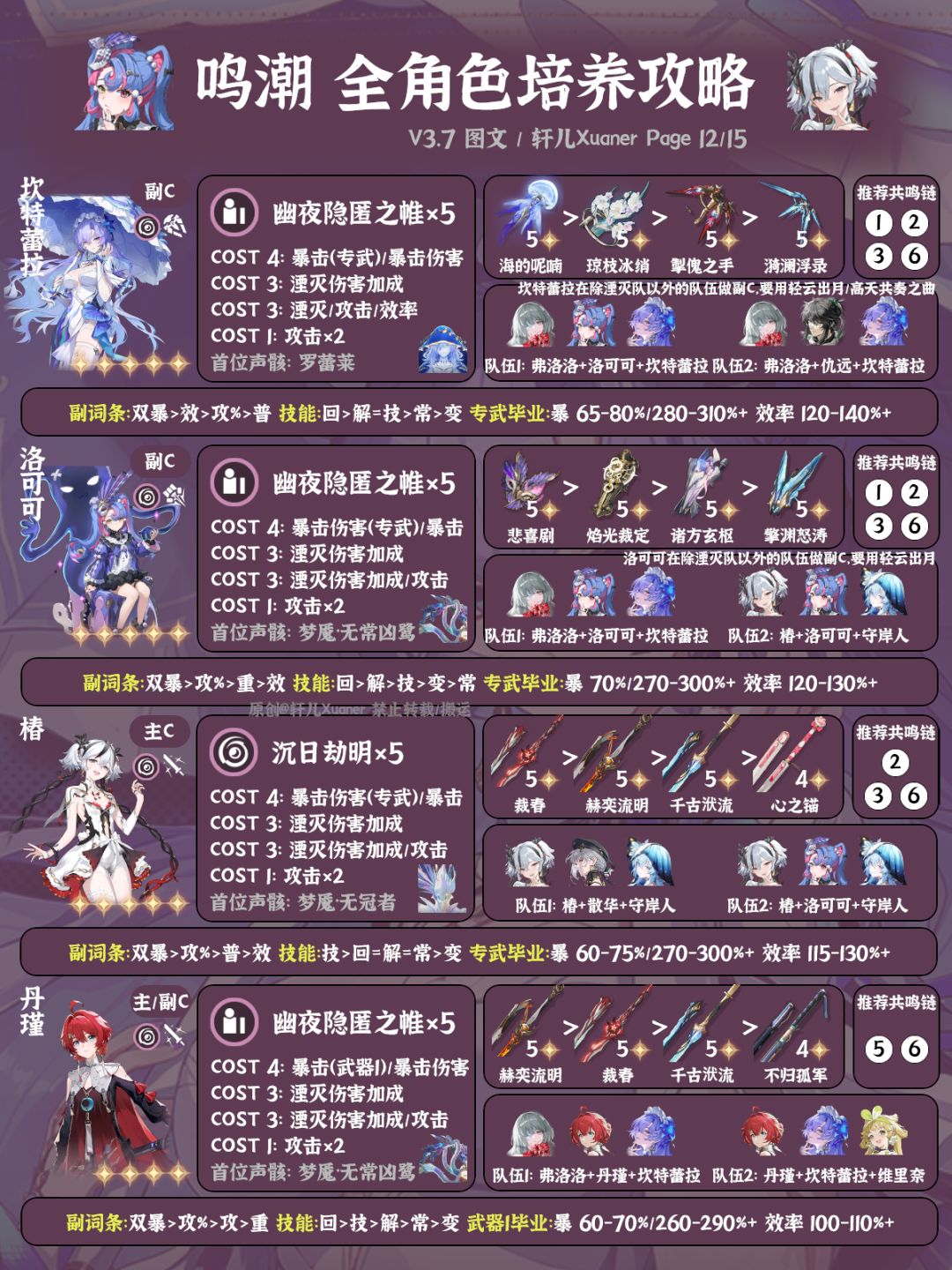 鸣潮V3.7全角色养成一图流 12