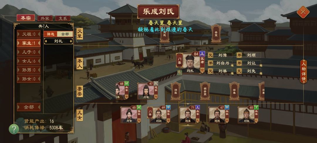怎么将地方贤才揽到中央? 1