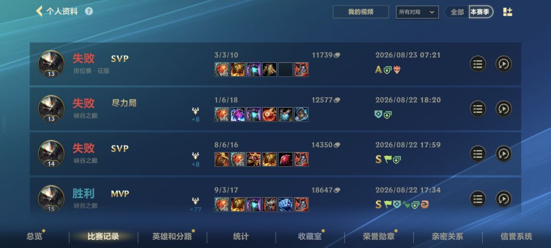 输的局都是尽力局 3