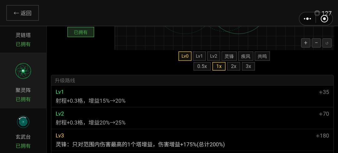 说一下遇到的问题 6