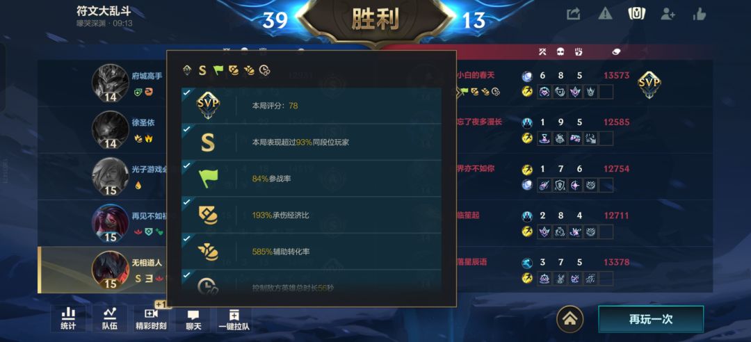 哎呦我 1