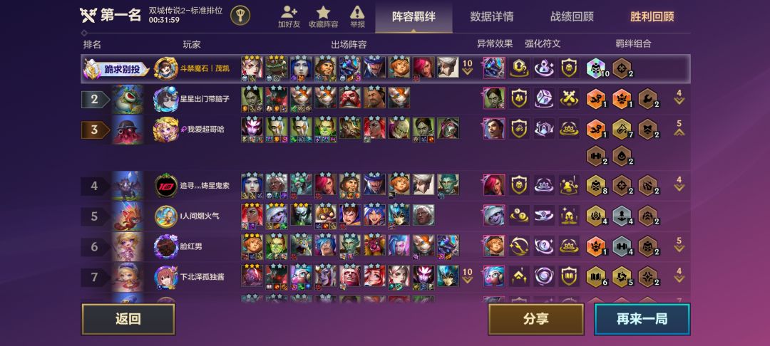 最强 还有谁可与我一战 1