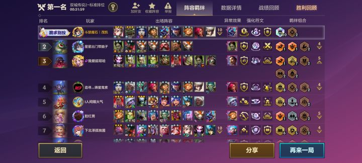 最强 还有谁可与我一战截图