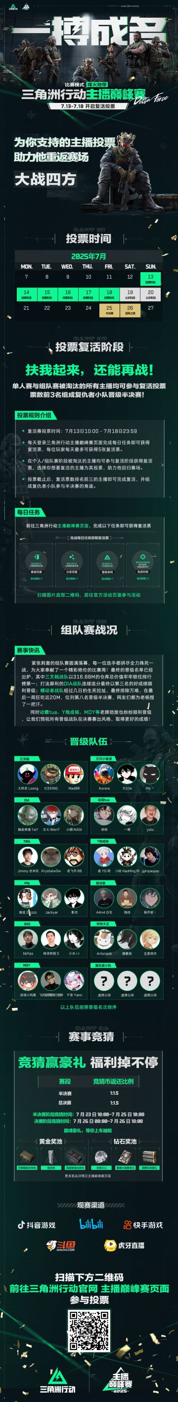 【主播巅峰赛】复活投票已启动！TA们还有机会