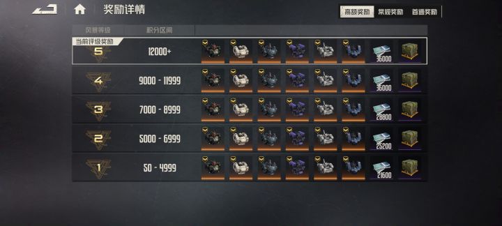 记忆风暴的掉落率可以调高一点么?截图