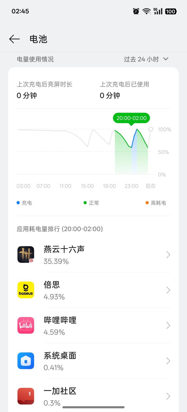 还得是8至尊版处理器啊。截图
