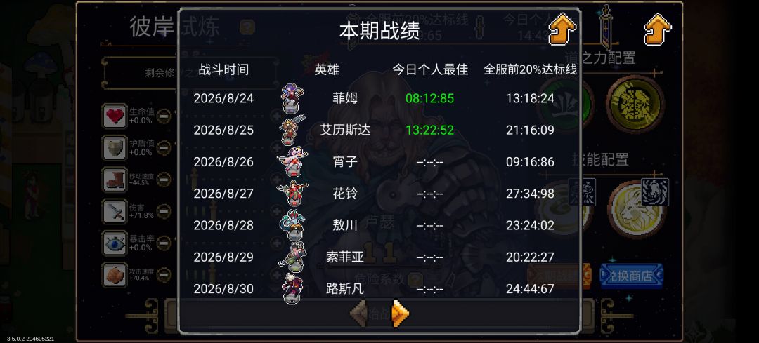 本周的任务完成了 3