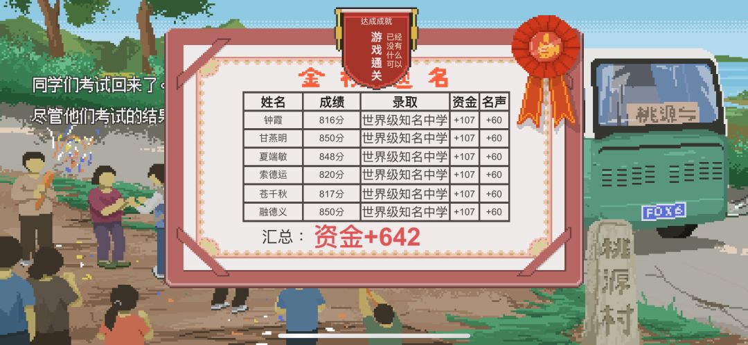 达成成就留念 1