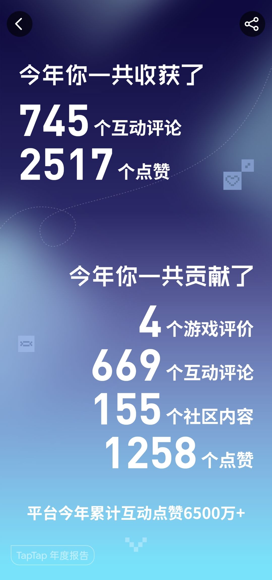 感谢TapTap!让我们相聚❤️ 1