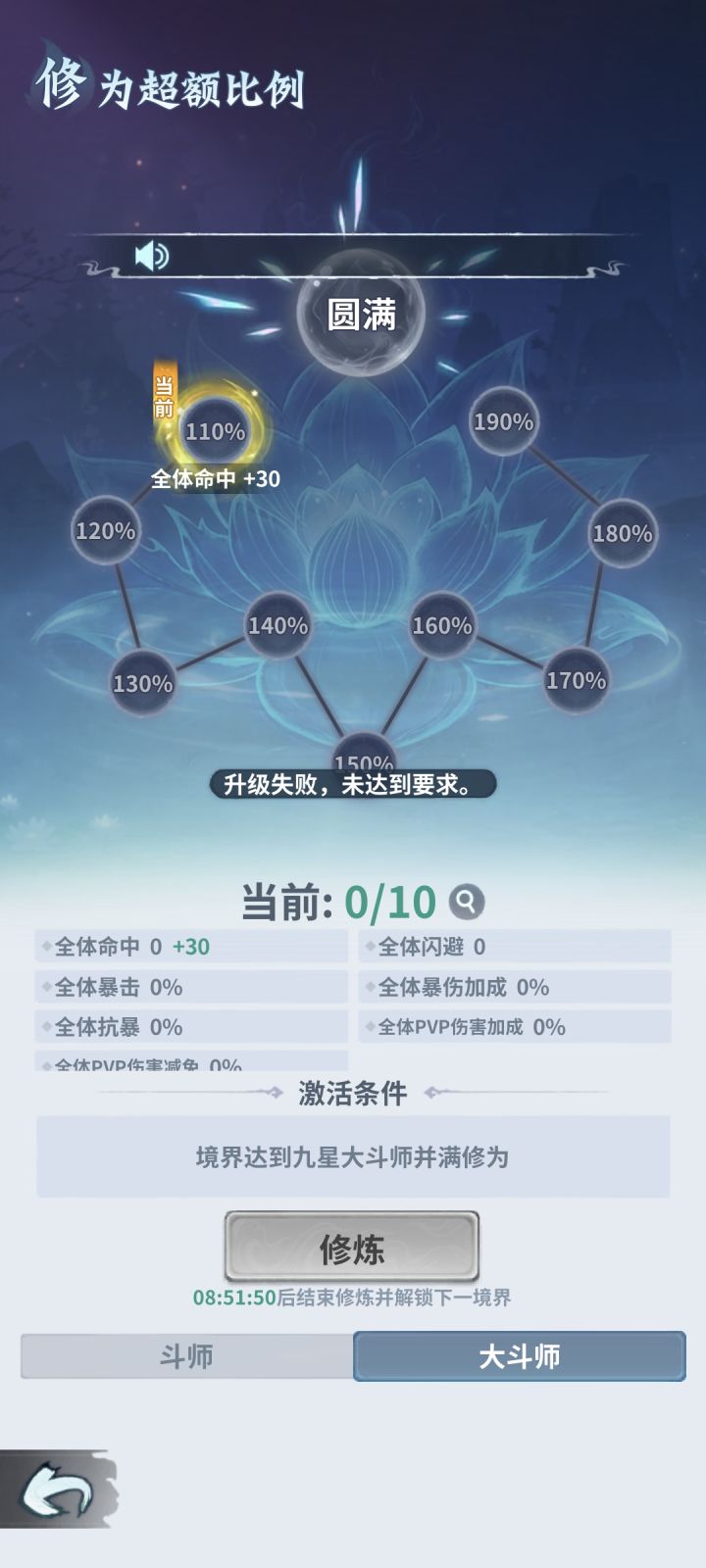 这个怎么弄？截图